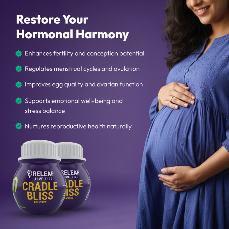 Cradle Bliss for Women Fertility Boosting Ayurvedic Capsules with Shatavari, Chasteberry, & Ashwagandha, Vegetarian, 60 Veg Capsules – 500mg each