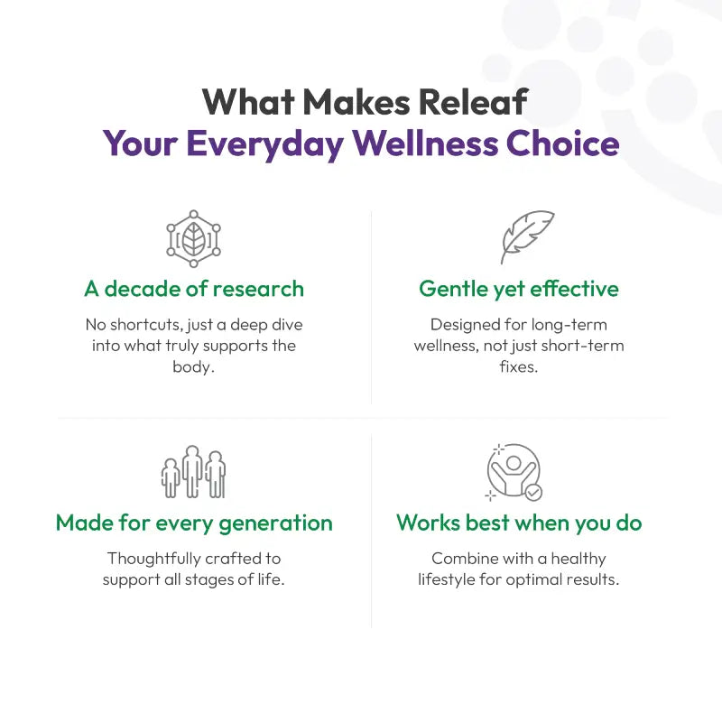 Throat Soothing Curcumin Gummy