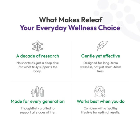 Throat Soothing Curcumin Gummy